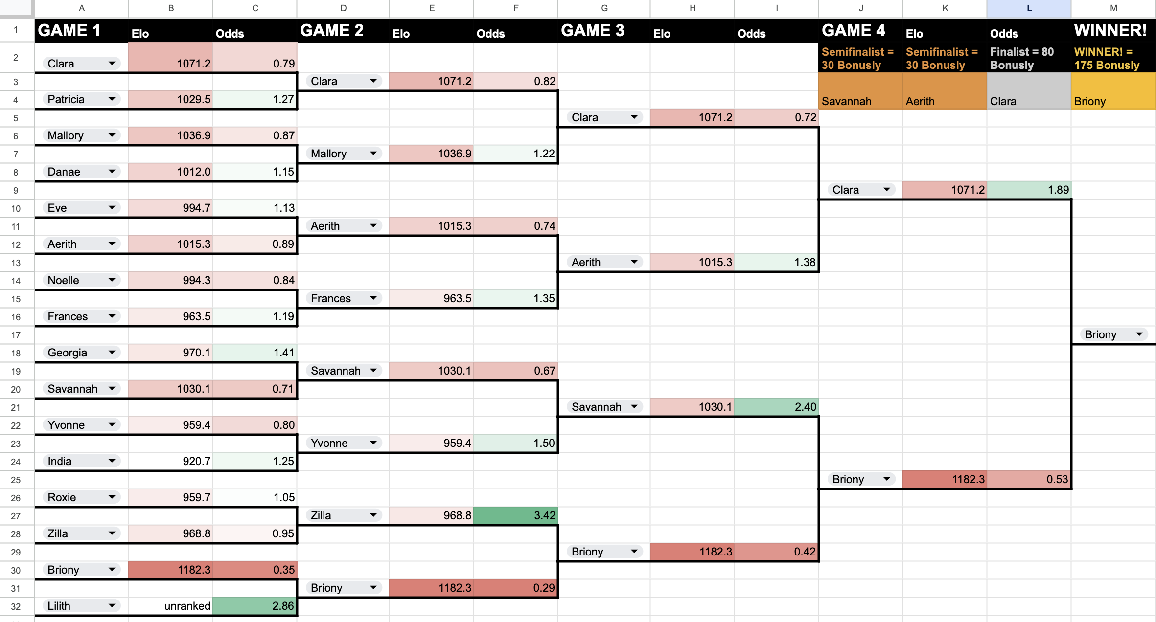 bracket