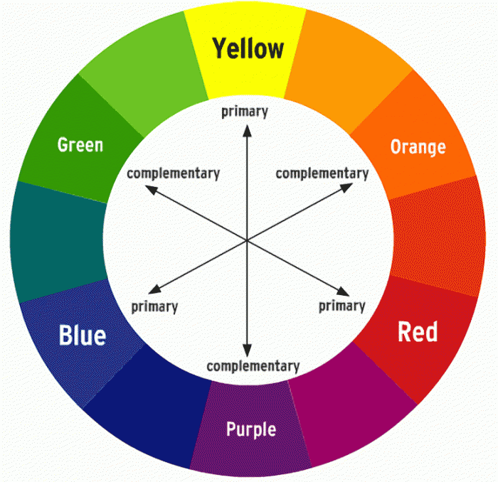 color-wheel