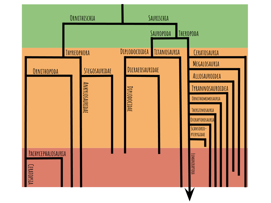 fig-1.1