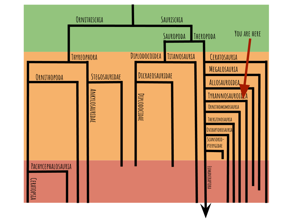 fig-1.10