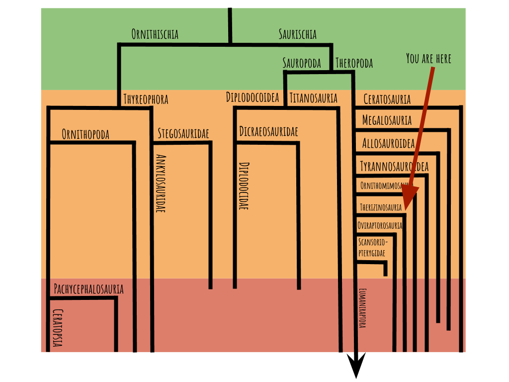 fig-1.12