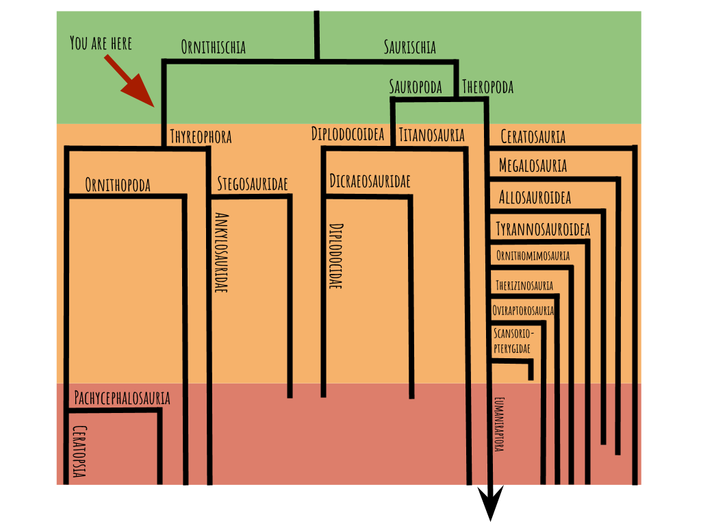 fig-1.16