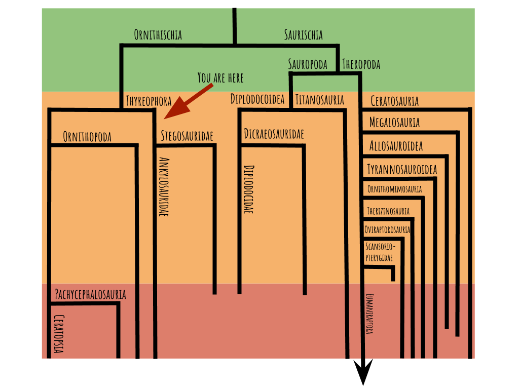 fig-1.17