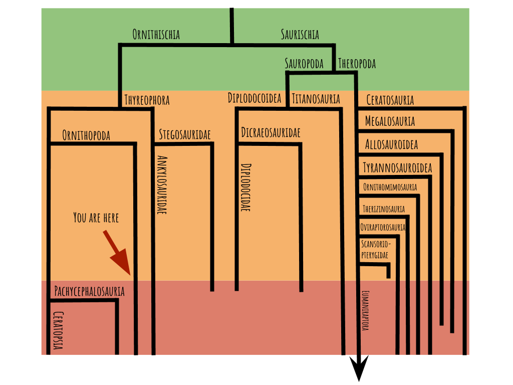 fig-1.8