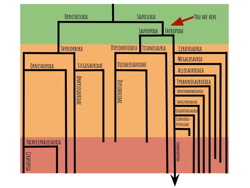 fig-1.2