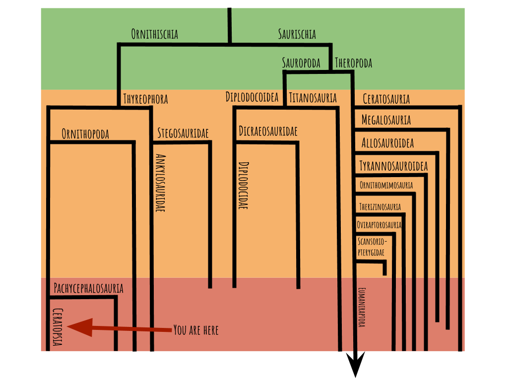 fig-1.20