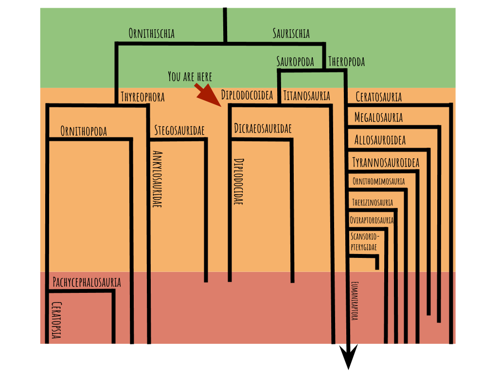 fig-1.3