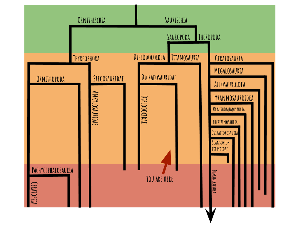 fig-1.4