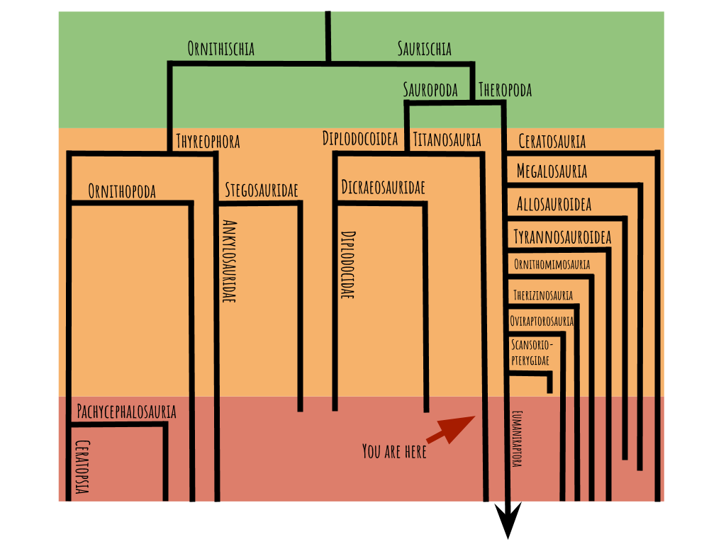 fig-1.5