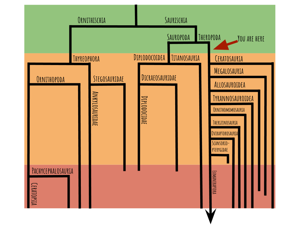 fig-1.6