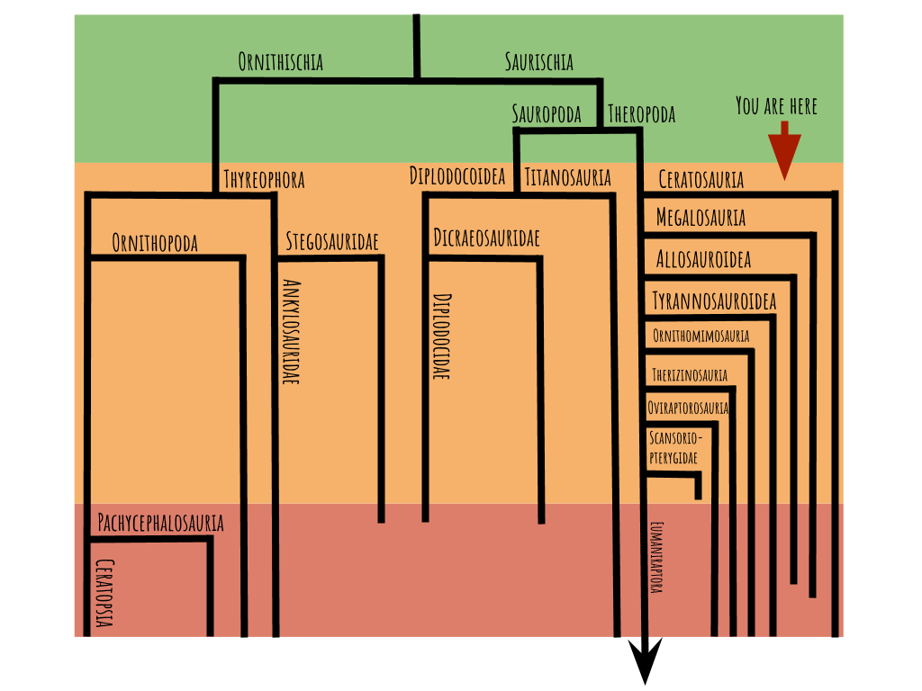 fig-1.7