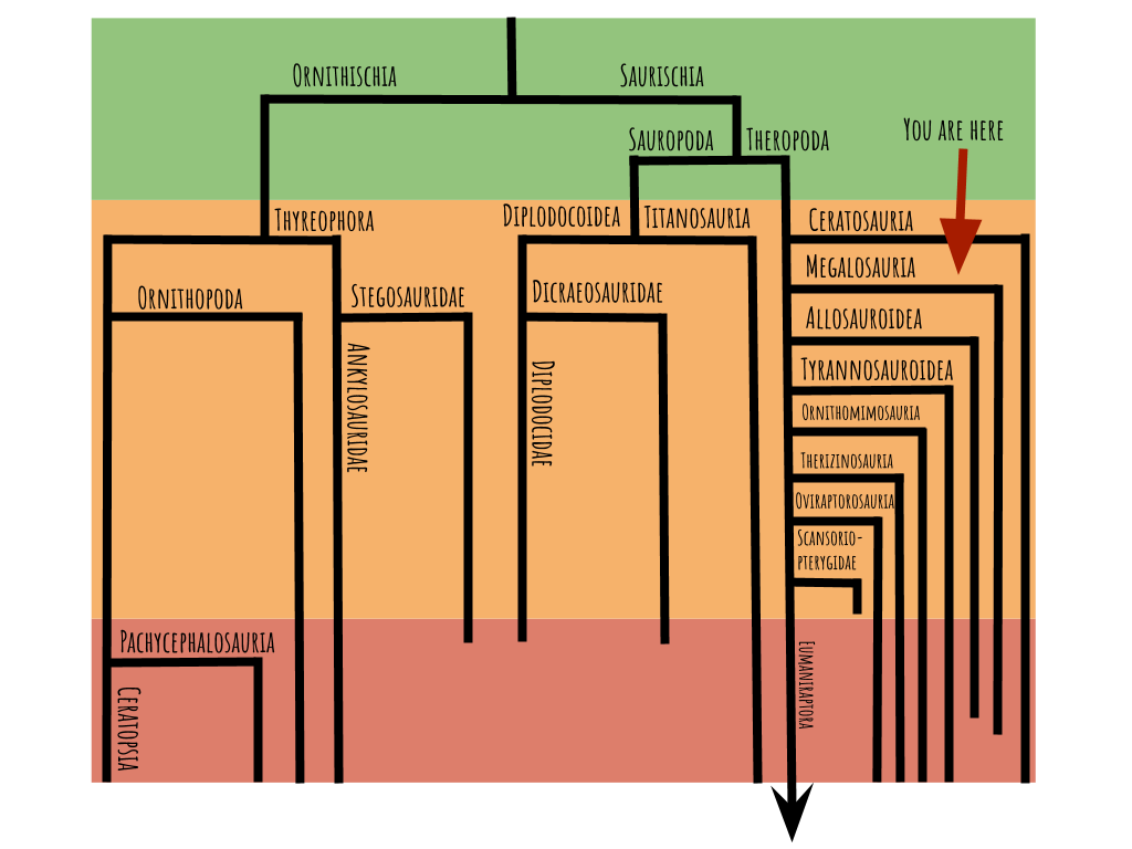 fig-1.8