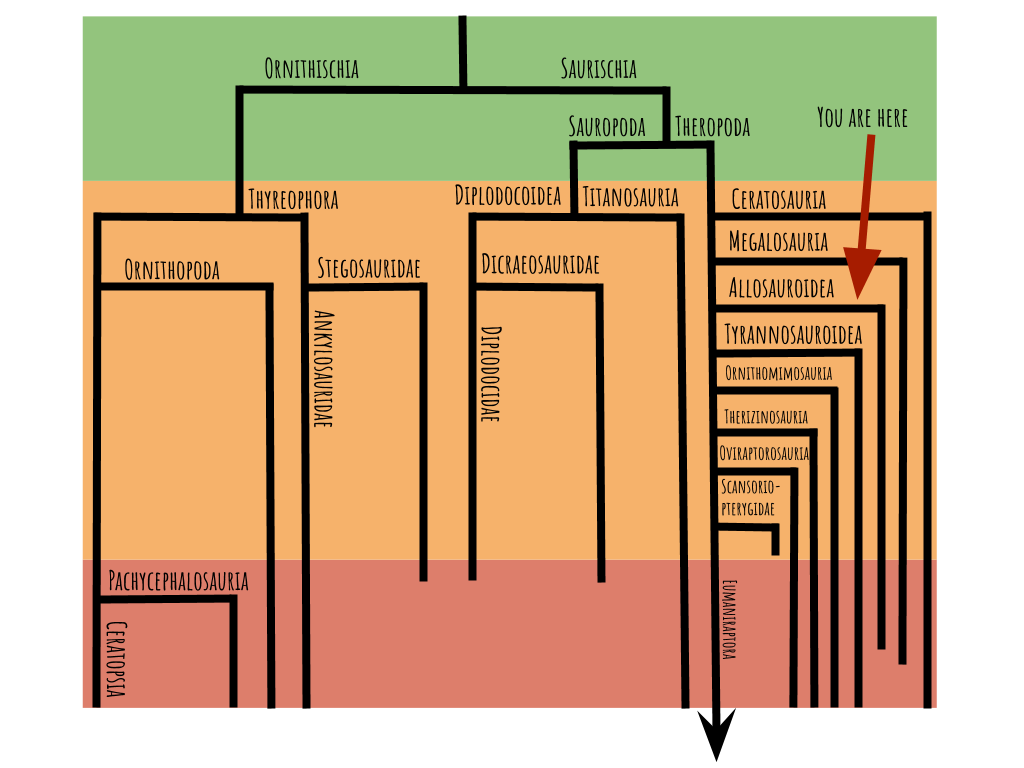 fig-1.9