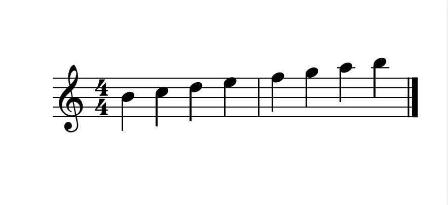 Musical Scales