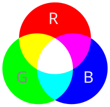 rgb